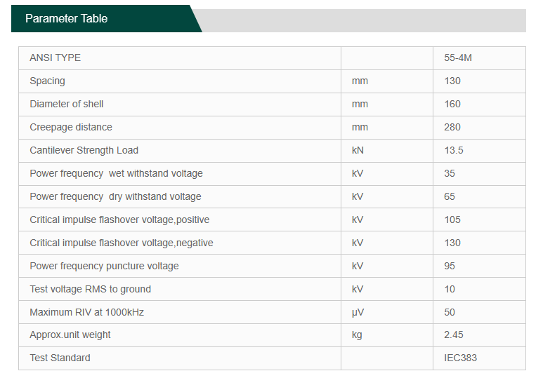 ANSI C29.5 55-4M Pin Insulator for Bangldesh