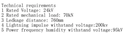 24kV Pin Type Composite Post Line Polymer Insulator