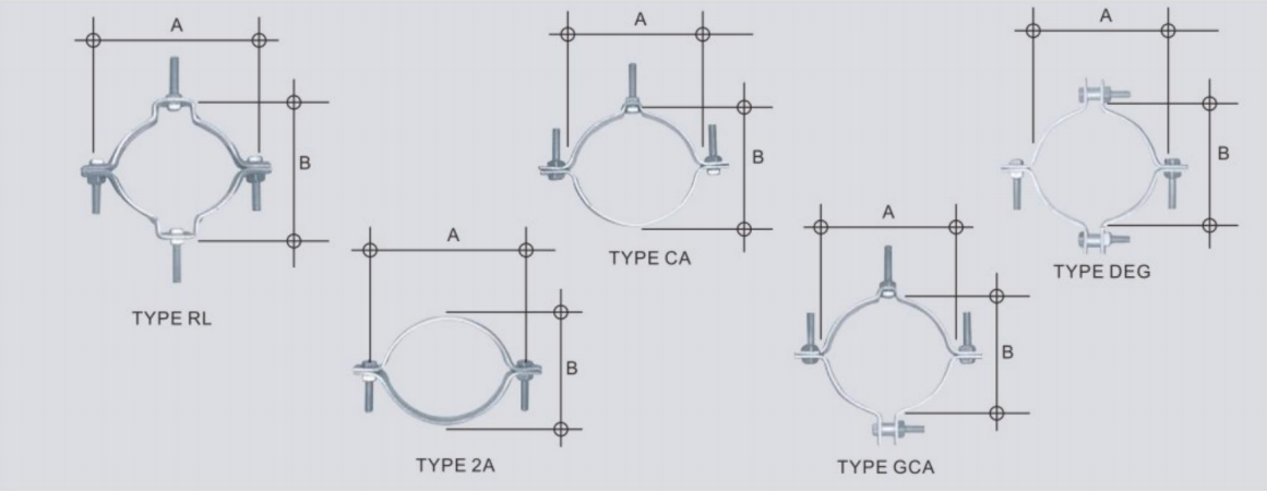 POLE BAND/POLE CLAMP Hot Dip Galvanized ASTM A153