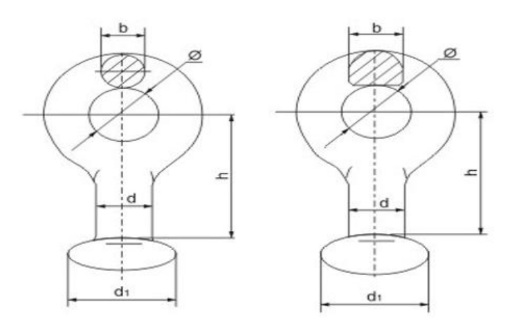 BALL EYE Hot Dip Galvanized ASTM A153