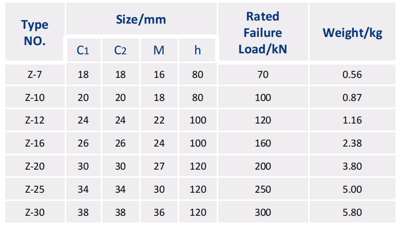 Z TYPE CLEVIS Hot Dip Galvanized ASTM A153