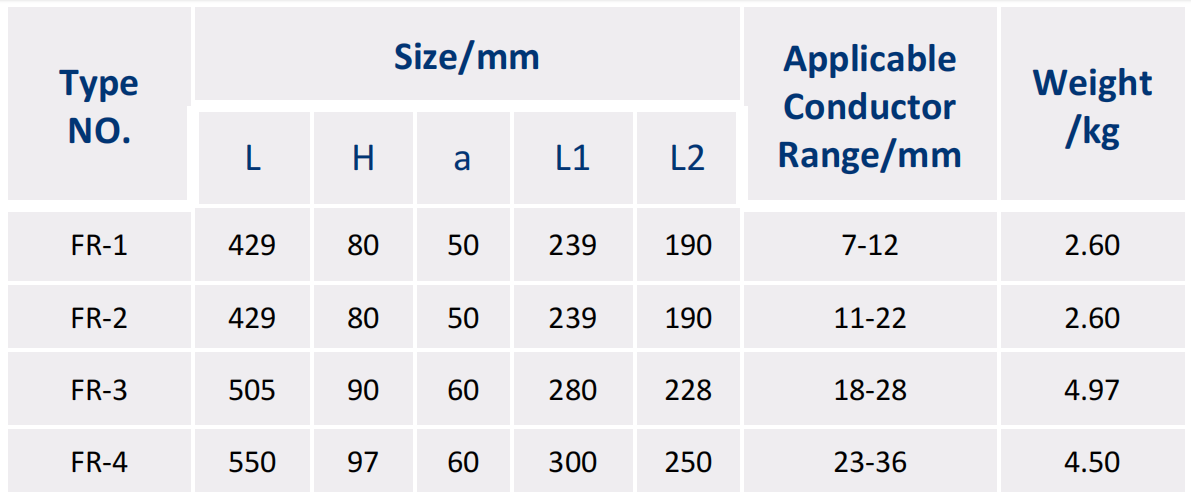 VIBRATION DAMPER Hot Dip Galvanized A153