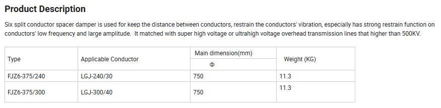 Six Split Conductor Damper