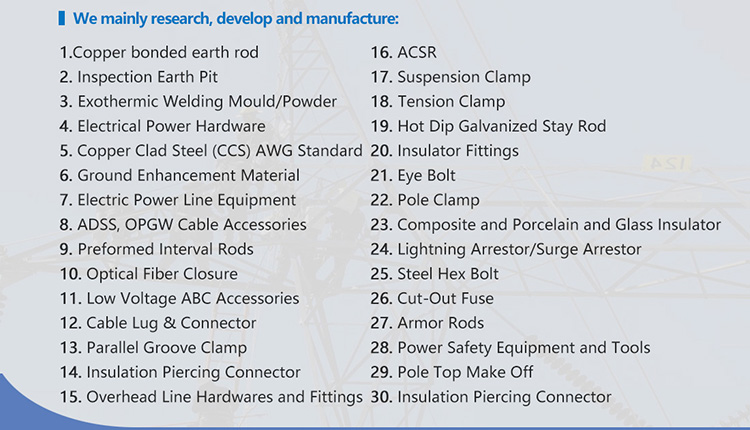 Suspension Clamp Tension Set Helical Power Line Fittings for ADSS / OPGW Cable Fitting