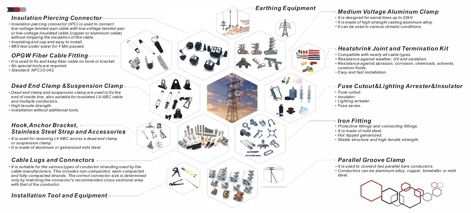 35kV Cold Shrinkable 3 Cores Termination Kits for Outdoor