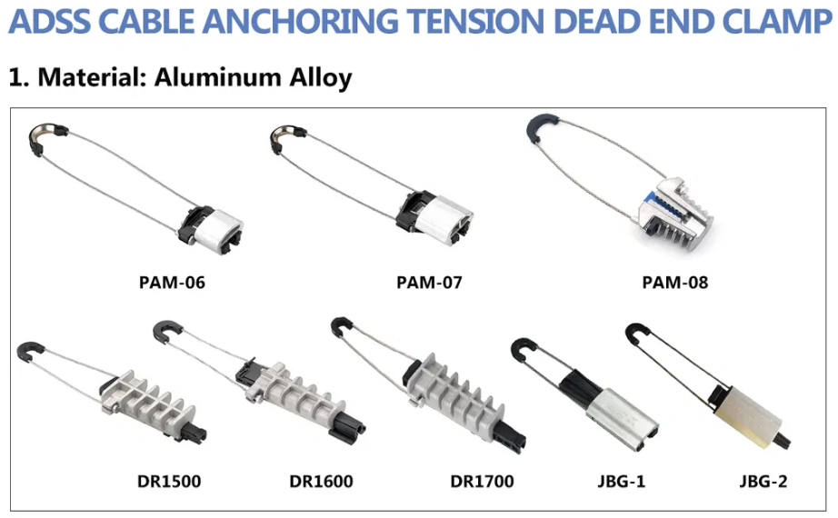 DR1500 Low Voltage High Tension Aluminium Alloy Dead End Clamp