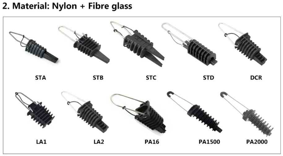 STB Low Voltage High Tension Nylon Plus Fiber Glass Dead End Clamp