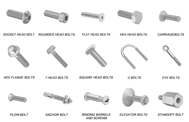 4.4/8.8 Grade Galvanized Steel Bolts and Nuts