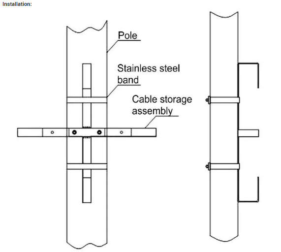 Cable Storage Assembly