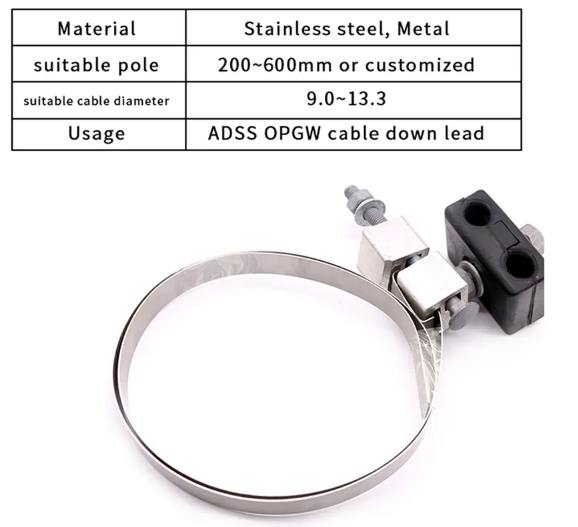 OPGW Cable Clamp Metal Down Lead Clamp for Concrete Pole