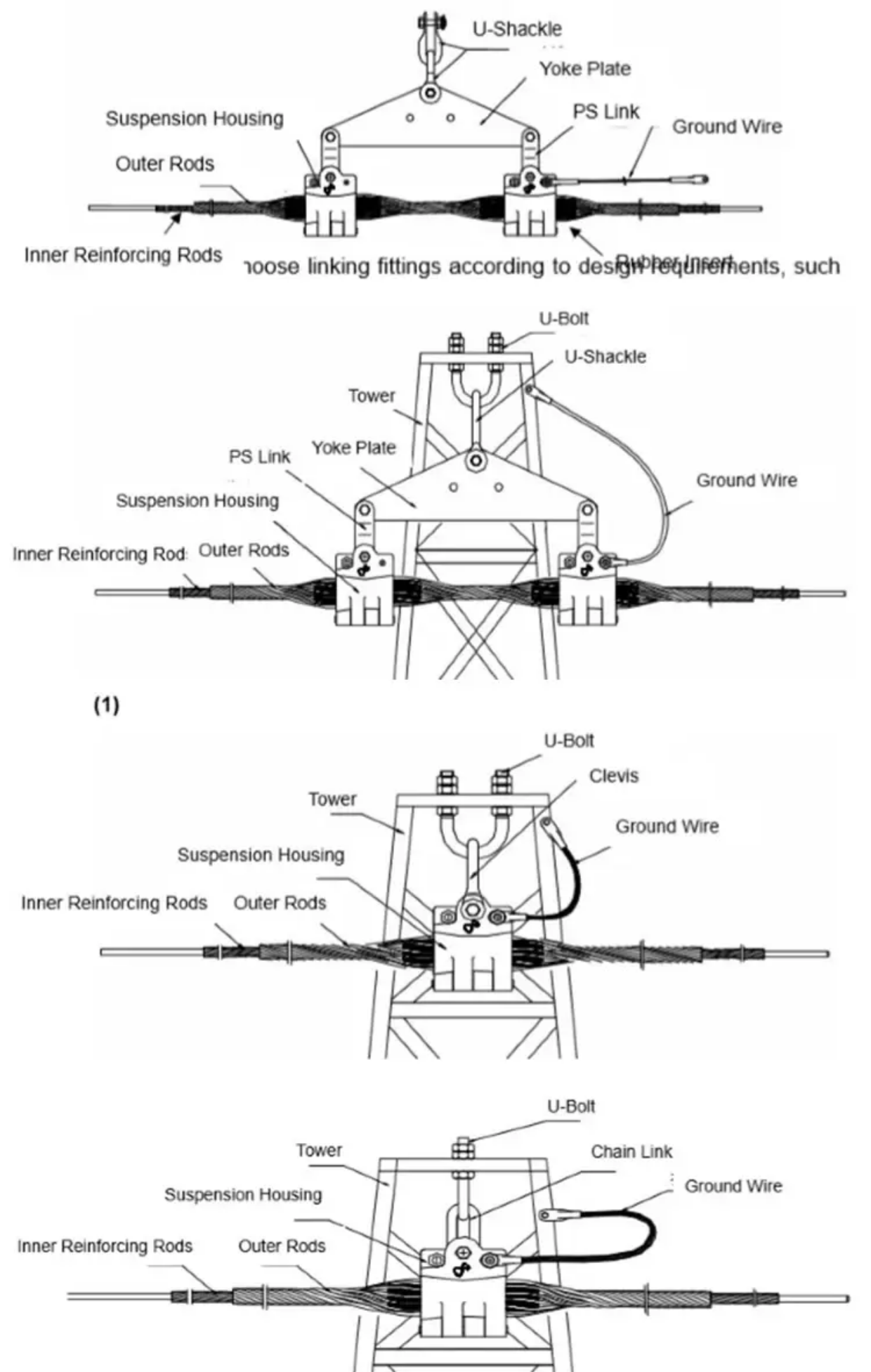 Fiber Optic Splice Closure