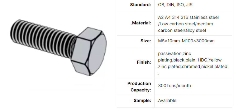 4.4/8.8 Grade Hot Dipped Factory Stock Stainless Steel Partial Half Thread Hex Bolt and Nut and Washer