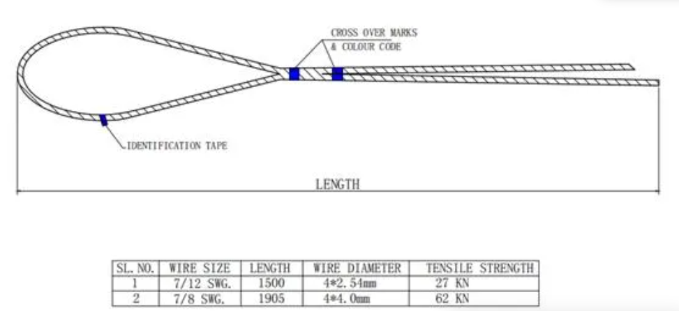 Pole Top Make Off