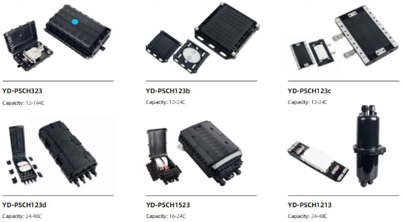 48 Cores 72 Cores 96 Cores 144 Cores Vertical Plastic Fiber Optic Splice Closure for ADSS Cable