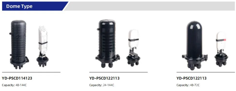 Horizontal Plastic Fiber Optic Splice Closure for ADSS Cable