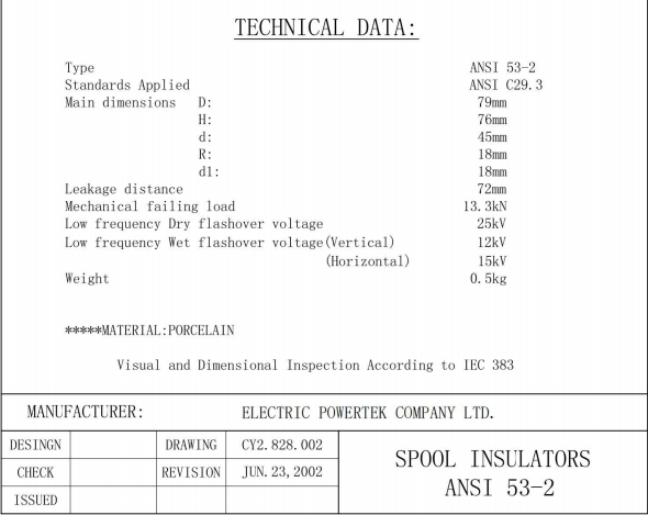 Reel Insulator Class 53-2