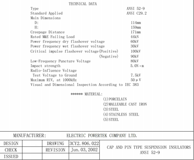 Suspension Insulator Class 52-9