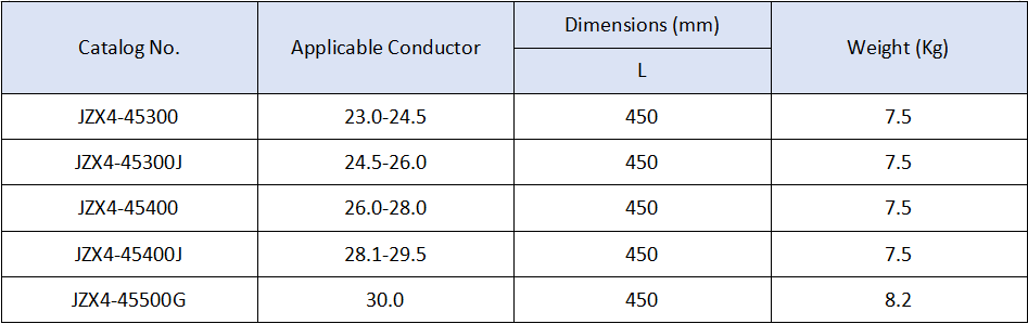 Cross type Spacer Dampers