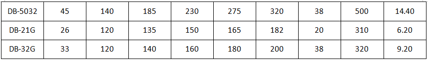 DB Type Adjuster Plate